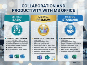 Collaboration